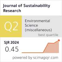 Scimago Journal & Country Rank