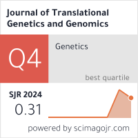 Scimago Journal & Country Rank