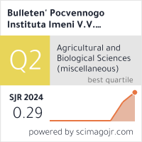 Scimago Journal & Country Rank