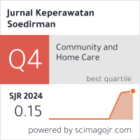 SCImago Journal & Country Rank