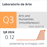 Revista Scimago y clasificación por países