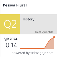 Scimago Journal & Country Rank