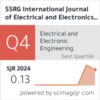 SCImago Journal & Country Rank