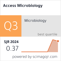 Scimago Journal & Country Rank