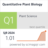 Scimago Journal & Country Rank