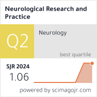 Scimago Journal & Country Rank