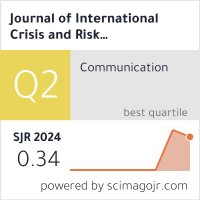 Scimago Journal & Country Rank