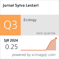 Scimago Journal & Country Rank