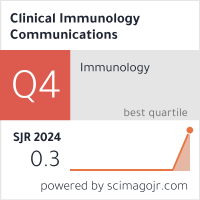 Scimago Journal & Country Rank