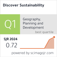 Scimago Journal & Country Rank