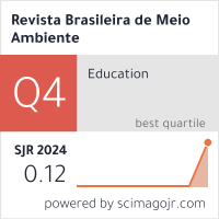 SCImago Journal & Country Rank