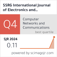 SCImago Journal & Country Rank