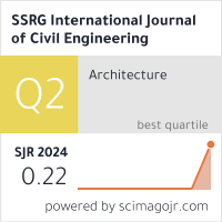 Scimago Journal & Country Rank