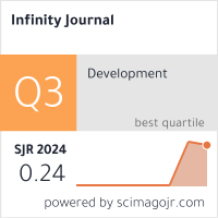 Scimago Journal & Country Rank