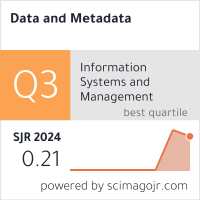 Scimago Journal & Country Rank