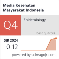 SCImago Journal & Country Rank