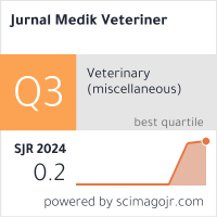 SCImago Journal & Country Rank