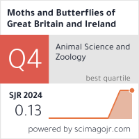 Scimago Journal & Country Rank