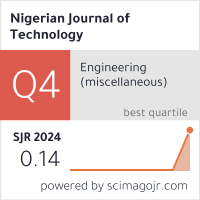 SCImago Journal & Country Rank
