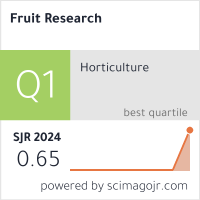 Scimago Journal & Country Rank