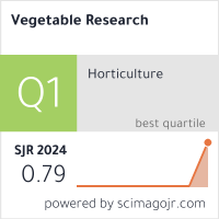 Scimago Journal & Country Rank
