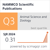 Scimago Journal & Country Rank