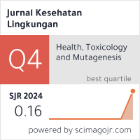 SCImago Journal & Country Rank