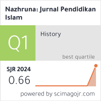 Scimago Journal & Country Rank