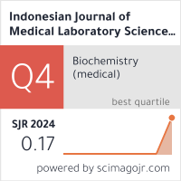SCImago Journal & Country Rank
