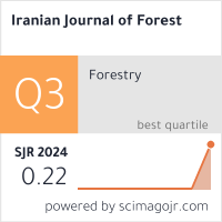 Scimago Journal & Country Rank