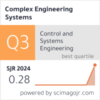 Scimago Journal & Country Rank