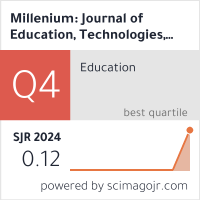Scimago Journal & Country Rank