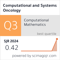 Scimago Journal & Country Rank