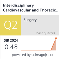 Scimago Journal & Country Rank