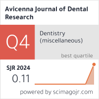 Scimago Journal & Country Rank