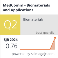 Scimago Journal & Country Rank