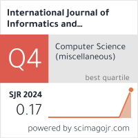 Scimago Journal & Country Rank