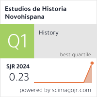 Scimago Journal & Country Rank