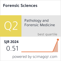Scimago Journal & Country Rank