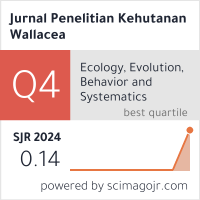 Scimago Journal & Country Rank
