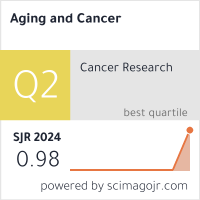 Scimago Journal & Country Rank