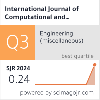 Scimago Journal & Country Rank