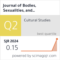 Scimago Journal & Country Rank