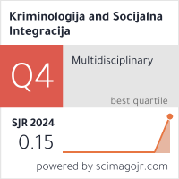 Scimago Journal & Country Rank