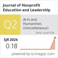 Scimago Journal & Country Rank