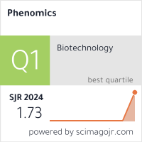 Scimago Journal & Country Rank