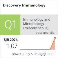 Scimago Journal & Country Rank