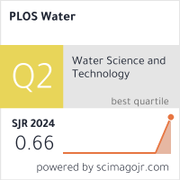 Scimago Journal & Country Rank