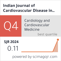 Scimago Journal & Country Rank