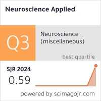 Scimago Journal & Country Rank